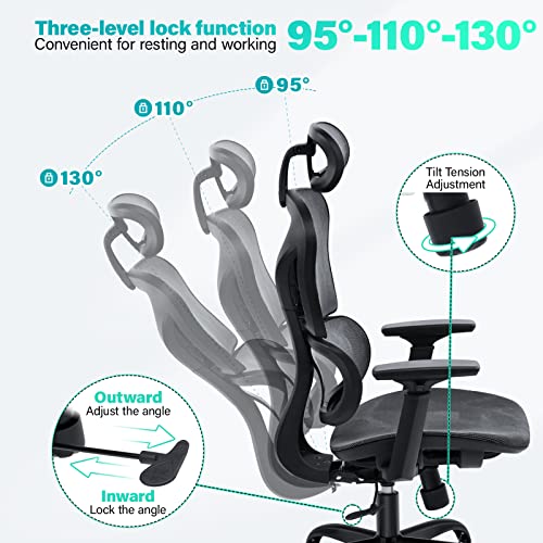 KERDOM Office Chair, Ergonomic Desk Chair, Comfy Breathable Mesh Task Chair with Headrest High Back, Home Computer Chair 5D Adjustable Armrests, Executive Swivel Chair with Roller Blade Wheels