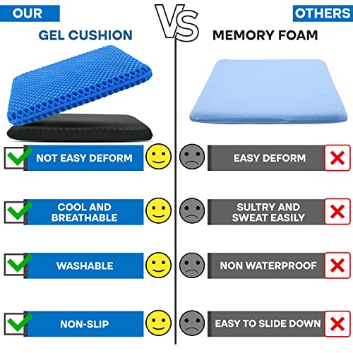 Extra Large Gel Seat Cushion, Tailbone Pillow Seat Cushion Thick Big Breathable Honeycomb Design Absorbs Pressure Cooling Seat Cushion with Non-Slip Cover for Office Chair Wheelchair Car Gel Cushion