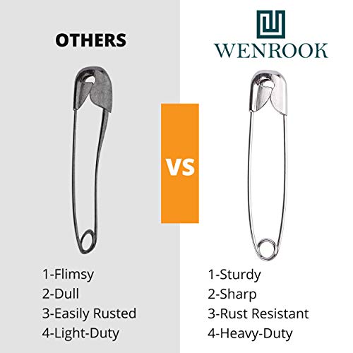 Wenrook Safety Pins Assorted 4-Size Pack of 150 - Strong Nickel Plated Steel, Rust Resistant, Heavy Duty Variety Pack, Perfect for Clothes, Crafts, Sewing, Pinning and More