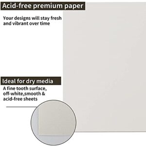 9 x 12 inches Sketch Book, Top Spiral Bound Sketch Pad, 1 Pack 100-Sheets (68lb/100gsm), Acid Free Art Sketchbook Artistic Drawing Painting Writing Paper for Kids Adults Beginners Artists