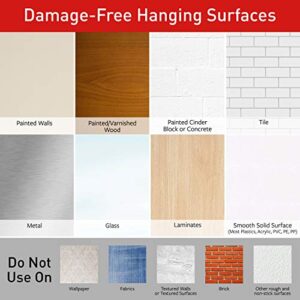 Command PH024-64NA Hanging, Indoor Use, 64, Decorate Damage-Free Small White Poster Strips, 0, Count