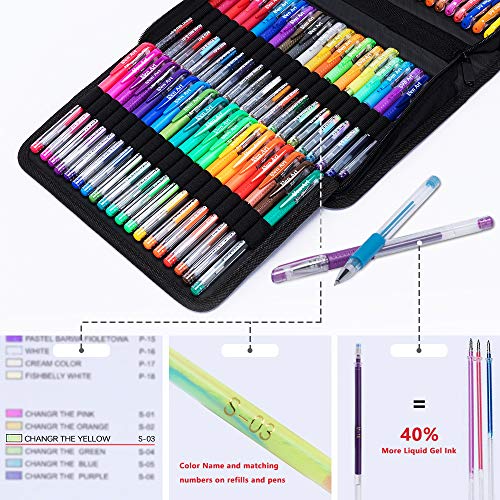 Gel Pens for Adult Coloring Books, 160 Pack Artist Colored Gel Pen with 40% More Ink, Black Case. Perfect for Kids Drawing Doodle Crafts Journaling Planner