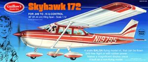guillow’s cessna skyhawk model kit