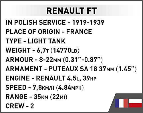 COBI Historical Collection: Polish Army Museum Renault FT Victory Tank