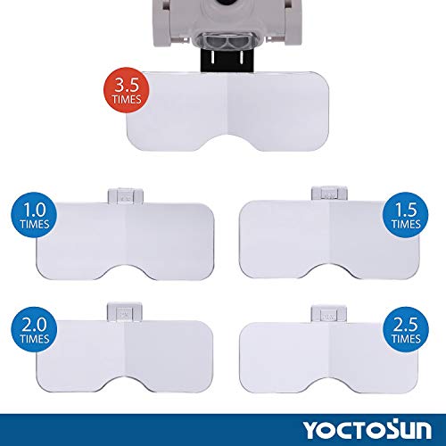 YOCTOSUN Rechargeable Headband Magnifier with 2 LED Lights and 5 Detachable Lenses 1X,1.5X,2X,2.5X,3.5X, Hands-Free Head Magnifying Glasses for Close Work, Jewelry Work, Watch Repair, Arts & Crafts