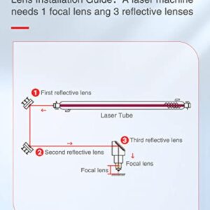 3PCS FAHKNS Molybdenum Reflective Lens Dia:20mm/0.79" T3mm Mo Mirror Laser Lens for CO2 Laser Engraving Cutting Engraver/Cutter 40W-200W