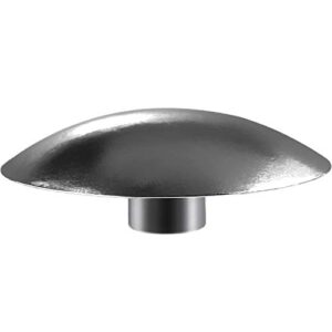 3.5 ounce tungsten weights canopy weight for faster speed for derby cars