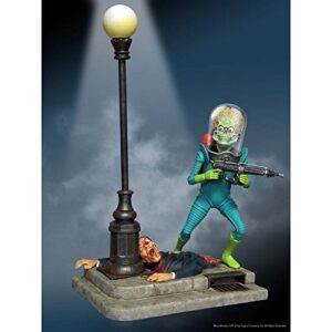 Moebius Models Inc. 936 Mars Attacks! Martian Figure, 936