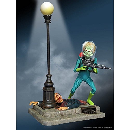 Moebius Models Inc. 936 Mars Attacks! Martian Figure, 936