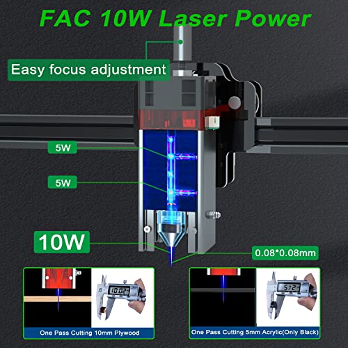 ZBAITU M81 Laser Engraver, 10W Output Laser Cutter, 80W Laser Engraving Cutting Machine, High Accuracy Laser Cutter and Engraver Machine, Lazer Engraver Cutter for Wood Metal Leather Glass Acrylic DIY