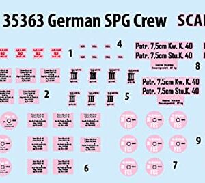 MiniArt 35363 - 1/35 German self-propelled Gun Crew Scale Model kit