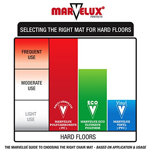 Marvelux Heavy Duty Polycarbonate Office Chair Mat for Hardwood Floors 36" x 48" | Transparent Hard Floor Protector with Lip | Shipped Flat | Multiple Sizes