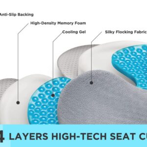 DiffCar Seat Cushions for Office Chairs,Car Seat Cushion,Seat Cushion for Tailbone Pain Relief,Pressure Relief Seat Cushion For Chair Gel Seat Cushion For Long Sitting,Coccyx Cushion for Tailbone Pain