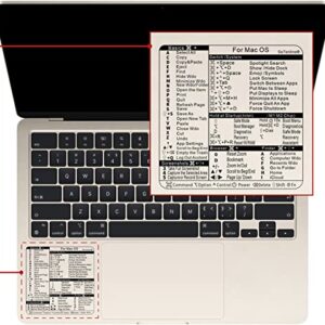 Se7enline Compatible with Mac OS Keyboard Shortcuts Vinyl Sticker Long-Lasting No-Residue Adhesive All MacBook Air or Pro M1/M2/Intel Premium Decal (2 PCS), Transparent