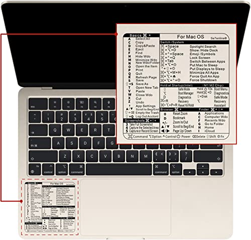 Se7enline Compatible with Mac OS Keyboard Shortcuts Vinyl Sticker Long-Lasting No-Residue Adhesive All MacBook Air or Pro M1/M2/Intel Premium Decal (2 PCS), Transparent