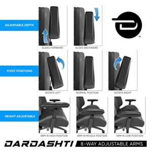 Atlantic Dardashti Gaming/Executive Chair –Molded Cold-Cure Foam, ANSI/BIFMA X5.1 Tested, Class-4 Heavy-Duty Gas Piston, 350 lbs. Weight Load, 8-Way Arm Rests, PN 78050355 – Black with Cobalt Blue