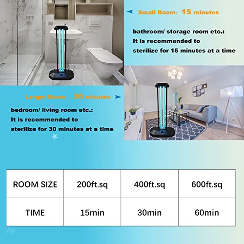 BAIMNOCM Germicidal UVC Lamp Light 38W UV Light sanitizer Ozone Disinfection lamp with Remote Control Timer for Car/Household/Pet Area