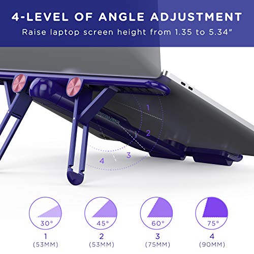 seenda Laptop Stand, Ergonomic Portable Stand, Adjustable Notebook Riser Holder Compatible with MacBook, Dell, Lenovo More 10-15.6 Inches Computers