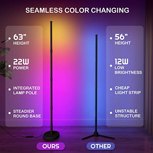 Magizard RGB Corner Floor Lamp, 63" Smart LED Light with WiFi App Control, Works with Alexa and Google Assistant, Color Changing with 16 Million Colors, Scene Modes, Music Sync for Living Room Bedroom