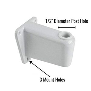 Pro Magnify - Magnifier Lamp Permanant Side Mount - Work Light Mounting Bracket / Clamp for Desk Magnifying Light