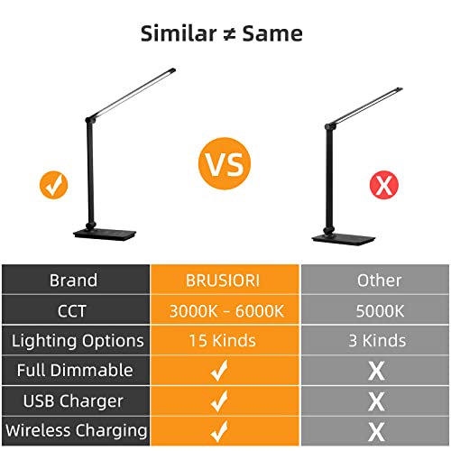 BRUSIORI Desk Lamp with Wireless Charger, Dimmable Desk Light with 5 Colors Modes, 3 Brightness Levels, Extra USB Charging Port, Foldable LED Desk Lamps for Bedroom Office Bedside Study