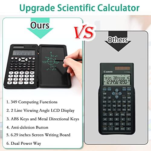 LINGSFIRE Dual Power Scientific Calculator with Writing Tablet, 2 Line Display and 349 Arithmetic Functions Financial Calculator School Supplies for High School Students Financial Business College