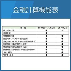 CASIO Financial Calculator 12-digit extra large display BF-480-N (japan import)