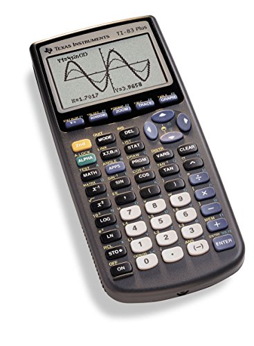 Texas Instruments TI-83 Plus Graphing Calculator