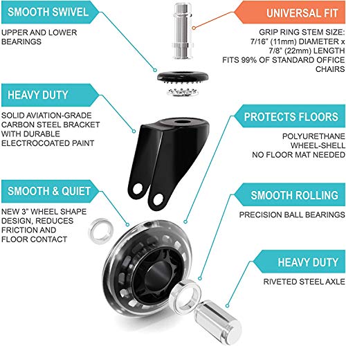 Office Chair Caster Wheels, Rubber Chair Casters Replacement, 3 Inch Heavy-Duty Computer Gaming Desk Caster Wheels Smooth & Safe Rolling for All Floors Including Hardwood and Carpet, Set of 5