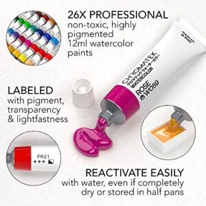 Watercolor Paint Set for Adults, Kids, Beginner & Professional Artists. With Paper, 9 Brushes, Palette, Aqua-pen, Tape, Video Tutorial Series. Watercolor Tubes. Art Supplies - 62 Piece Set