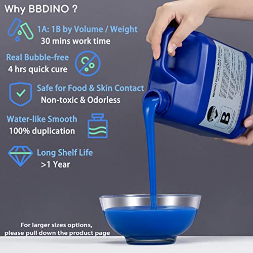 BBDINO Silicone Mold Making Kit, Mold Making Silicone Rubber 30A N.W. 42 Oz, Platinum Silicone Mold Making Rubber, 1:1 by Volume, Ideal for Casting Resins Molds & Silicone Molds ( Blue)
