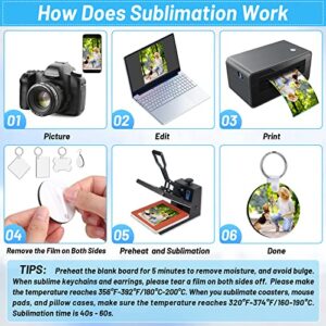 modacraft 82 PCS Sublimation Blanks Products Set, DIY Sublimation Starter Kit with 20 Car Coasters, 12 Keychains, 8 Earrings, 4 Mouse Pads, 3 Pillow Covers, 3 Puzzles