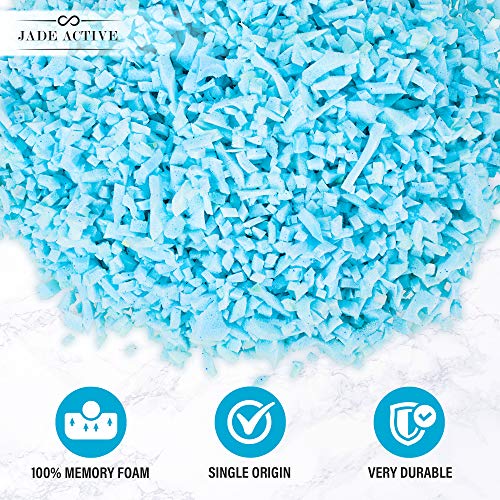 Jade Active Bean Bag Filler Foam - 5 Pound Premium Shredded Memory Foam - Easy Pillow Stuffing Foam for Dog Bed or Couch Cushion - Very Soft and Great for Stuffing