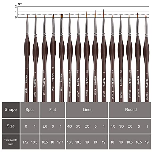 Nicpro Micro Detail Paint Brush Set,15 Small Professional Artist Miniature Fine Detail Brushes for Art Watercolor Oil Acrylic,Craft Models Rock Painting Citadel & Paint by Number -Come with Holder