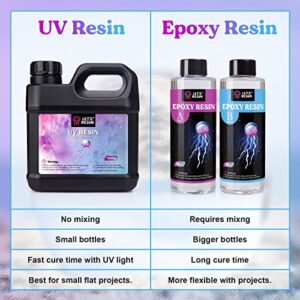 LET'S RESIN UV Resin, Upgraded 1,000g Crystal Clear UV Resin Hard, Low Odor Ultraviolet Epoxy Resin, UV Light Cure Solar Sunlight Activated Glue for Jewelry, Craft Decoration