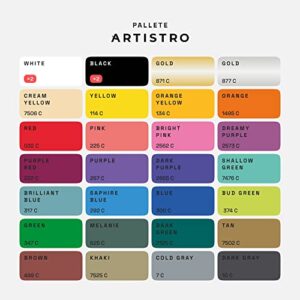 ARTISTRO Acrylic Paint Pens for Rock Painting, Stone, Ceramic, Glass, Wood, Mugs, Metal, Fabric, Canvas (30 Pack) 28 Assorted Colors + Extra Black & White Acrylic Paint Markers. Extra Fine Tip 0.7mm
