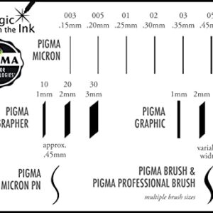 Sakura Pigma 50037 Micron Blister Card Ink Pen Set, Black, 03 6CT