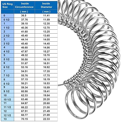 Accmor Ring Sizer Tool Including Ring Mandrel & Ring Sizer Guage, 4 Sizes Ring Measurement Stick Metal Mandrel & Finger Sizing Measuring Tool Set for Jewelry Making Measuring