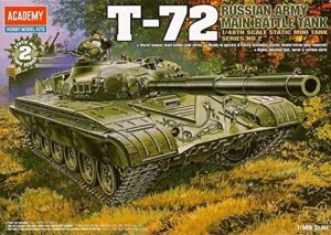 academy 13006 t-72 russian army main battle tank 1/48 ta994 plastic model kit /item# g4w8b-48q46042