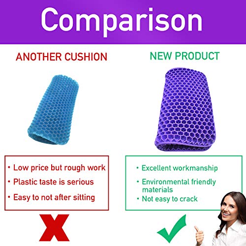 Gel Seat Cushion for Long Sitting Double Thick Gel Seat Cushion with Non-Slip Cover Gel Seat Cushion for Pressure Sores Breathable Honeycomb Cushion for Office Chair Wheelchair to Relief Sciatica Pain