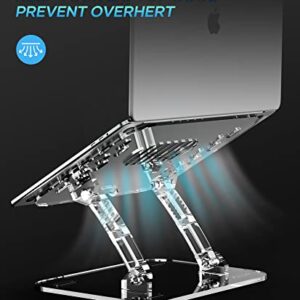 Lpoake 𝟮𝟬𝟮𝟯 𝗨𝗽𝗴𝗿𝗮𝗱𝗲𝗱 Acrylic Laptop Stand for Desk Clear Laptop Riser Adjustable Height White Computer Stand for Laptop Compatible with 10 to 15.6 Inches Laptops(Transparent)