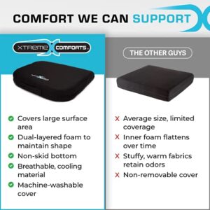 Xtreme Comforts Seat Cushion, Office Chair Cushions - Pack of 1 Padded Foam Cushion w/Handle for Desk, Wheelchair & Car Use - Back Support Pillow for Chair