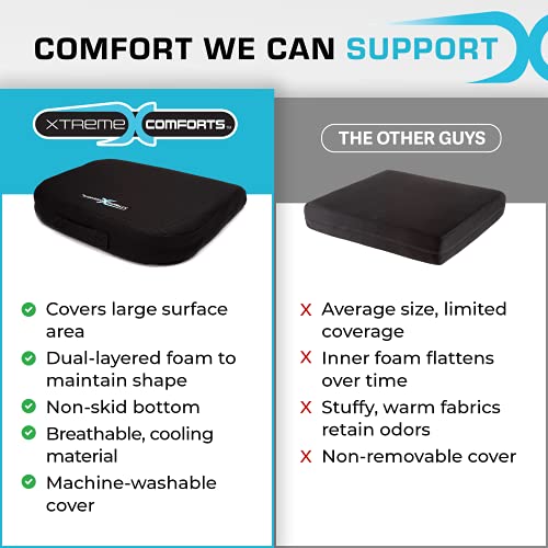 Xtreme Comforts Seat Cushion, Office Chair Cushions - Pack of 1 Padded Foam Cushion w/Handle for Desk, Wheelchair & Car Use - Back Support Pillow for Chair