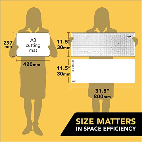 KOUGU Ultimate Surface Protection Hobby Mat - 31 x 12 Inches - Our Premium Silicone & Cutting Mats for Crafts Are Designed for Maximum Surface Protection - Durable, Easy to Clean Crafting Mat