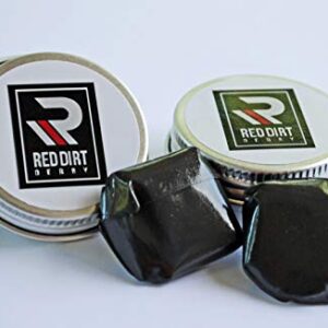 Red Dirt Derby 2 oz (2 Packs - 1 oz Each) Tungsten Putty Weights for Pinewood Car Racing and Fishing