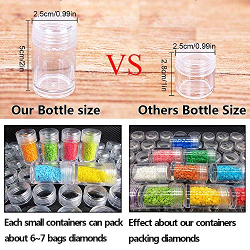 60 Slots Diamond Embroidery Box Diamond Painting Accessory Storage Case Container DIY Art Craft Jewelry Beads Sewing Pills Organizer Holder Clear Plastic Beads Cross Stitch Zipper Storage Bag Boxes