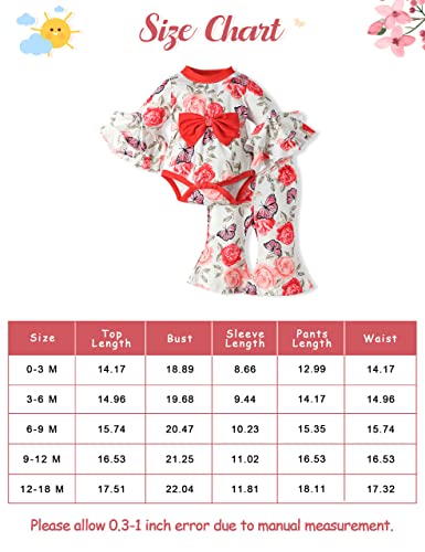 Newborn Baby Girl Clothes Infant Outfits Ruffle Sleeve Floral Romper Flare Pants Set Fall Winter Clothes 6-9 Months Red