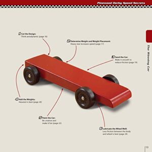 Pinewood Derby Speed Secrets: Design and Build the Ultimate Car (Fox Chapel Publishing) 7 Ready-to-Cut Patterns; Illustrated, Easy-to-Follow Instructions; Tips & Techniques to Build 3 Levels of Car