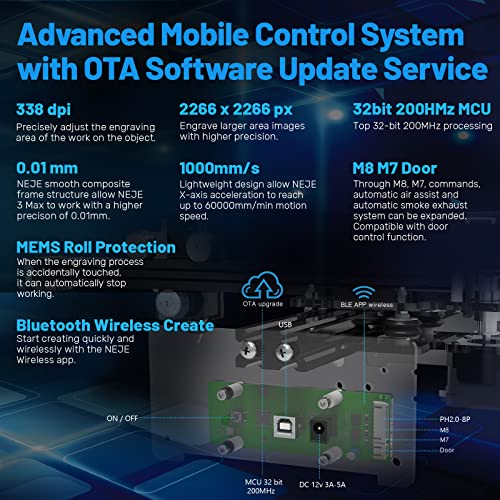 NEJE 3 N30820 Laser Engraver, 5.5-7.5w Output Power DIY Laser Engraver and Cutter Machine Support LightBurn, 0.08mm Ultra-Fine Focus, for Acrylic Wood and Glass ,170 x 170 mm(6.7"x6.7")