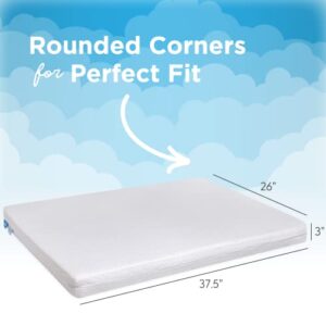 Milliard Pack and Play Mattress Topper - Dual Sided Pack N Play Mattress Pad -Firm Side (for Babies) & Soft Memory Foam Side (for Toddlers) Playpen Mattresses (3 inch)